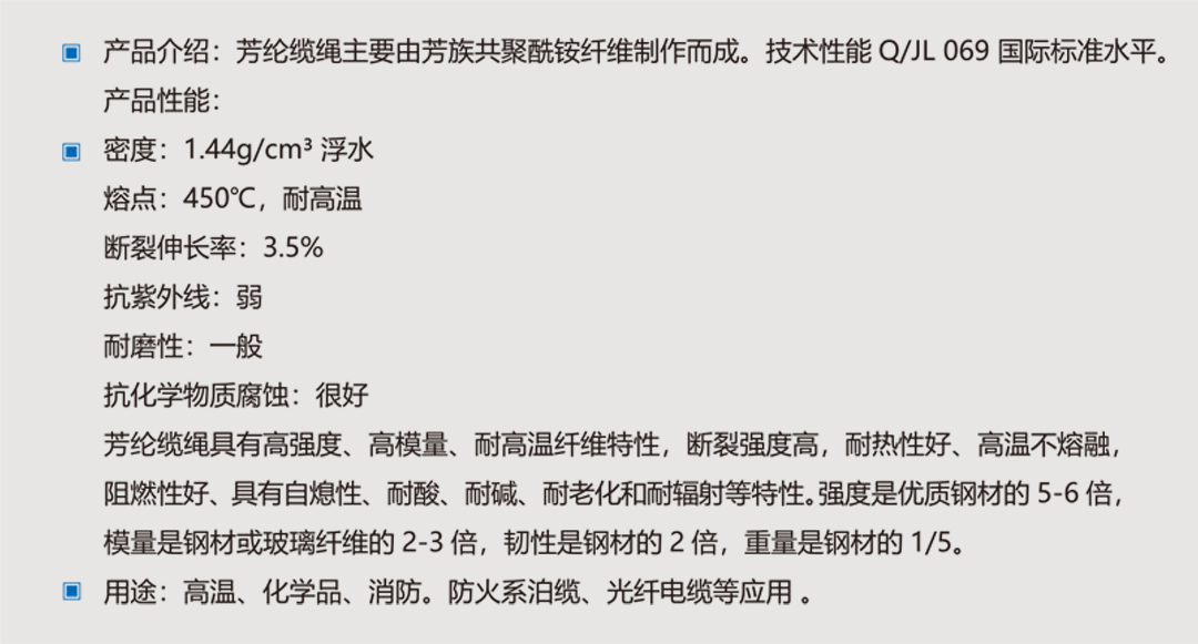 必发·bifa(中国集团)唯一官方网站