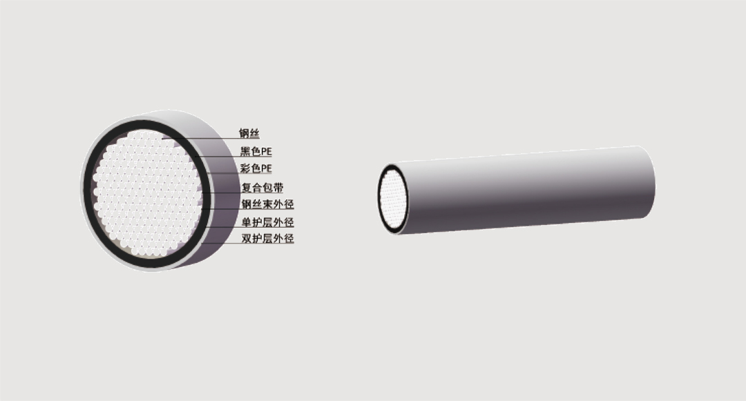 必发·bifa(中国集团)唯一官方网站