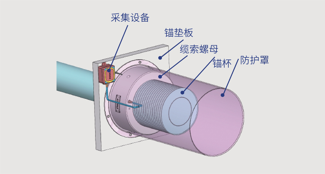必发·bifa(中国集团)唯一官方网站