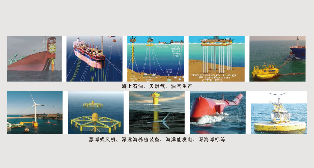必发·bifa(中国集团)唯一官方网站