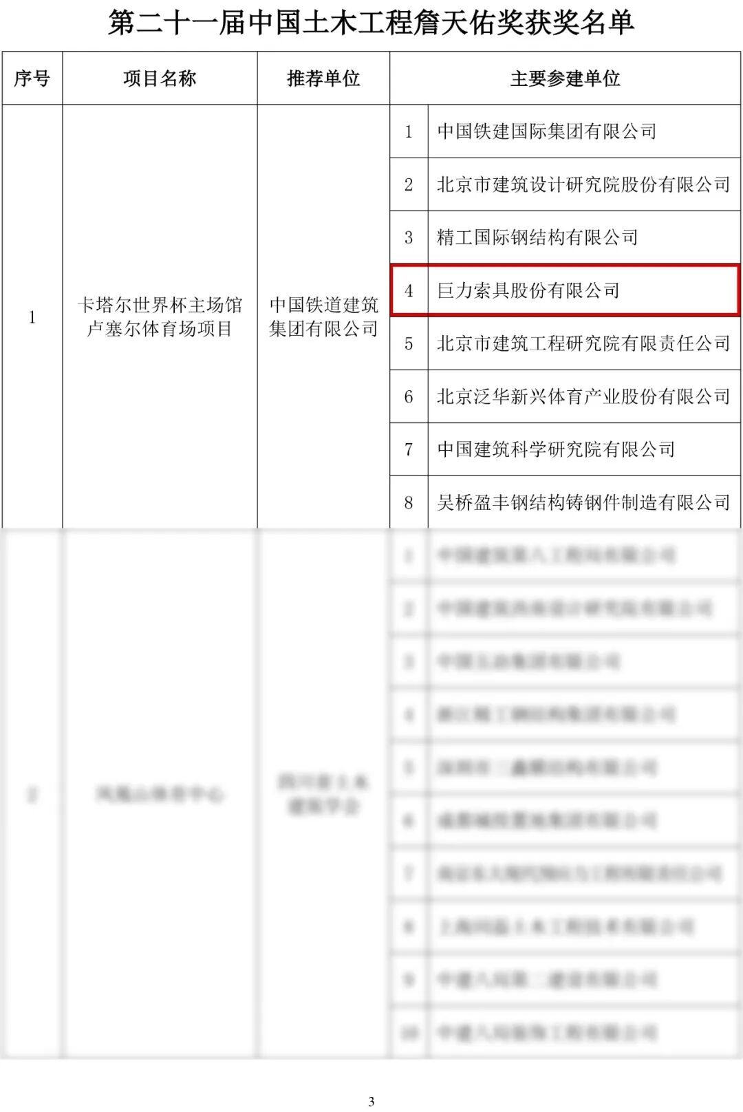 a70479a1d3b90a2c251d2a41f4b5cb97 a70479a1d3b90a2c251d2a41f4b5cb97